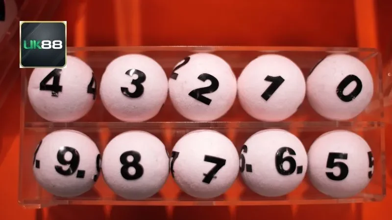 Tìm hiểu về song thủ lô đang hot trên các diễn đàn cá cược 3 Hướng dẫn sử dụng công cụ quay trong song thủ lô