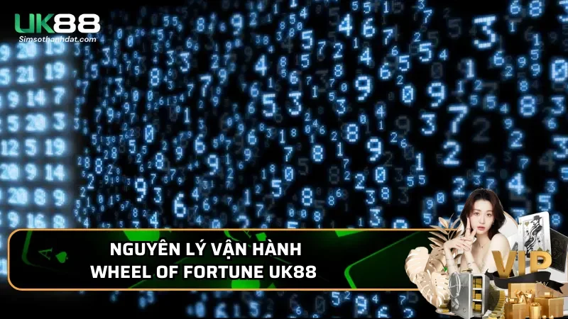 Nguyên lý vận hành Wheel of Fortune Uk88